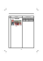 Preview for 42 page of LG LFX31915 Series Service Manual