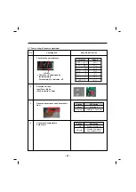 Preview for 43 page of LG LFX31915 Series Service Manual