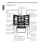 Preview for 8 page of LG LFX31915ST Owner'S Manual