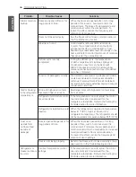 Preview for 46 page of LG LFX31915ST Owner'S Manual