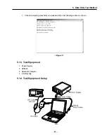 Preview for 23 page of LG LG-600 Service Manual