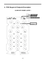 Preview for 42 page of LG LG-600 Service Manual