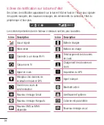 Preview for 146 page of LG LG-D213n User Manual