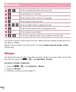 Preview for 166 page of LG LG-D405n User Manual