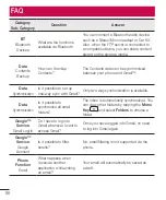 Preview for 290 page of LG LG-D405n User Manual