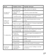 Preview for 77 page of LG LG-E455 User Manual