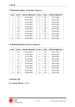 Preview for 13 page of LG LG-ID3100 Service Manual