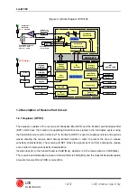 Preview for 16 page of LG LG-ID3100 Service Manual