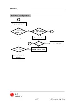 Preview for 43 page of LG LG-ID3100 Service Manual