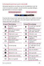 Preview for 36 page of LG LG-K120E User Manual