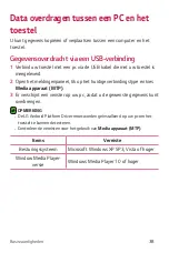 Preview for 39 page of LG LG-K120E User Manual