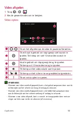 Preview for 53 page of LG LG-K120E User Manual