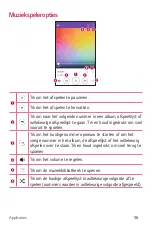 Preview for 57 page of LG LG-K120E User Manual