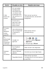 Preview for 85 page of LG LG-K120E User Manual