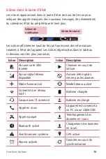 Preview for 127 page of LG LG-K120E User Manual