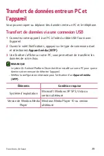 Preview for 130 page of LG LG-K120E User Manual