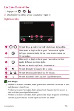 Preview for 144 page of LG LG-K120E User Manual