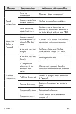 Preview for 178 page of LG LG-K120E User Manual