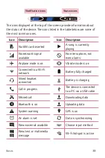 Preview for 218 page of LG LG-K120E User Manual