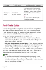 Preview for 266 page of LG LG-K120E User Manual