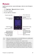 Preview for 294 page of LG LG-K200ds User Manual