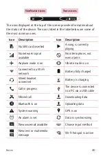 Preview for 41 page of LG LG-K530F User Manual