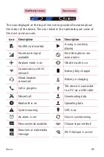 Preview for 33 page of LG LG-K580F User Manual