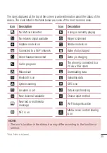 Preview for 36 page of LG LG-K600 User Manual