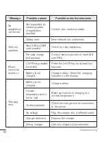 Preview for 99 page of LG LG-K600 User Manual