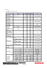 Preview for 15 page of LG LG-KU9500 Service Manual