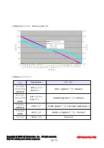 Preview for 26 page of LG LG-KU9500 Service Manual