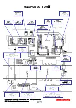 Preview for 50 page of LG LG-KU9500 Service Manual