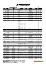 Preview for 83 page of LG LG-KU9500 Service Manual