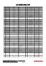 Preview for 84 page of LG LG-KU9500 Service Manual