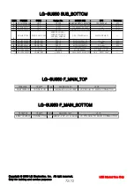 Preview for 88 page of LG LG-KU9500 Service Manual