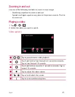 Preview for 46 page of LG LG-L18VC User Manual