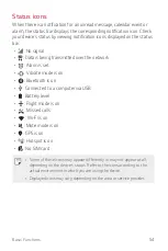 Preview for 55 page of LG LG-M250YK User Manual