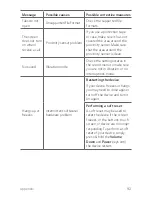 Preview for 93 page of LG LG-M322 User Manual