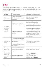 Preview for 145 page of LG LG-M400F User Manual