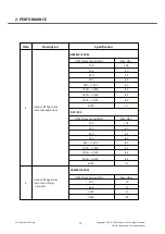 Preview for 11 page of LG LG-T300 Service Manual