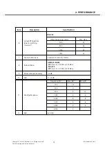 Preview for 12 page of LG LG-T300 Service Manual