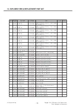 Preview for 159 page of LG LG-T300 Service Manual