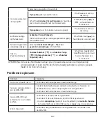 Preview for 109 page of LG LG TONE PRO HBS-780 User Manual