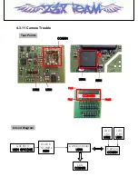 Preview for 53 page of LG LG-UD6100 Service Manual