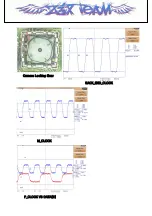 Preview for 55 page of LG LG-UD6100 Service Manual