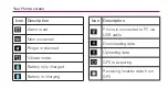 Preview for 32 page of LG LG-US730 User Manual