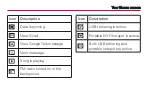 Preview for 33 page of LG LG-US730 User Manual