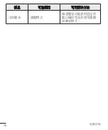 Preview for 77 page of LG LG-V498 User Manual