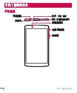 Preview for 91 page of LG LG-V498 User Manual