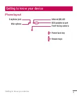 Preview for 10 page of LG LG-V521 User Manual